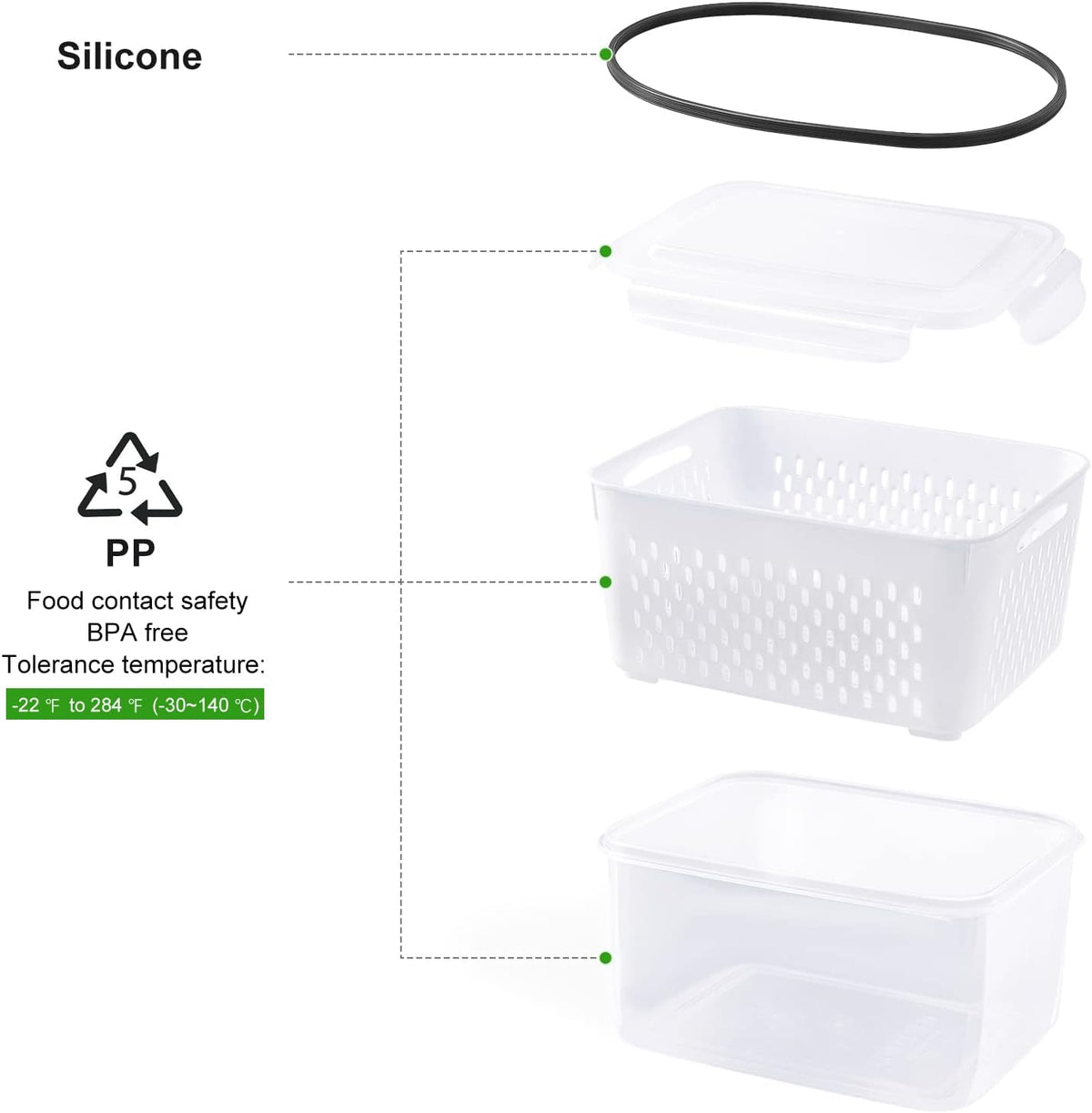5PCS Produce Storage Containers with Removable Colander & Leakproof Lids