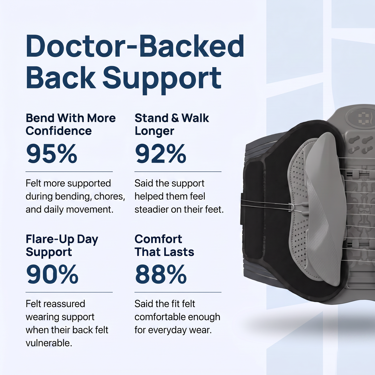 Correctez Back Support Belt